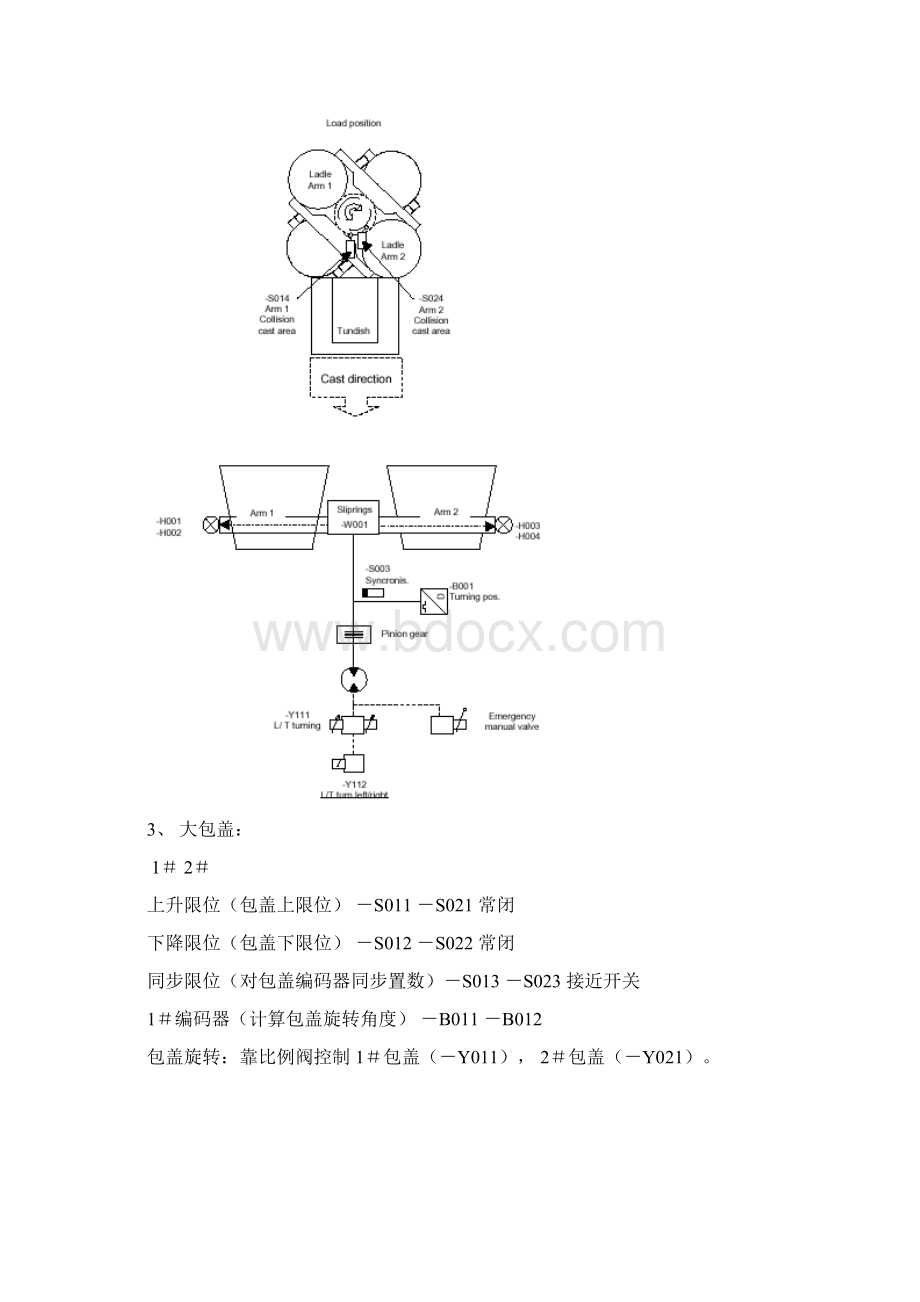 济钢奥钢联连铸机电气系统Word下载.docx_第3页