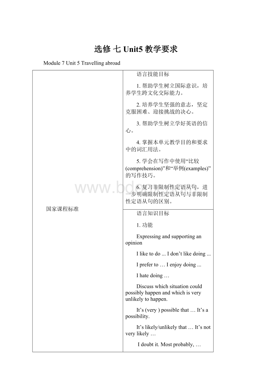 选修 七 Unit5 教学要求Word下载.docx_第1页