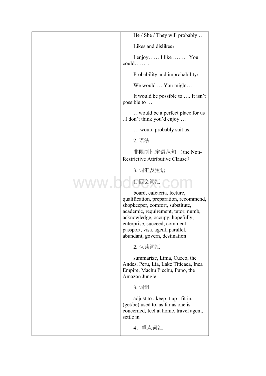 选修 七 Unit5 教学要求Word下载.docx_第2页