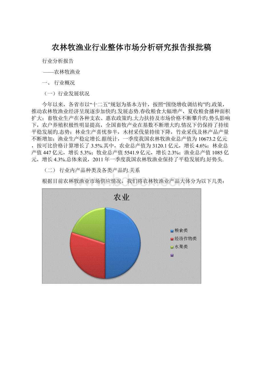 农林牧渔业行业整体市场分析研究报告报批稿Word文档下载推荐.docx_第1页