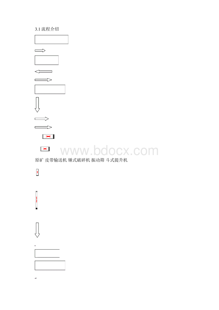 大型凹凸棒土生产线工艺设计项目可行性方案.docx_第3页