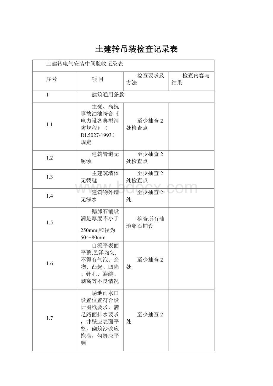 土建转吊装检查记录表Word文档格式.docx_第1页