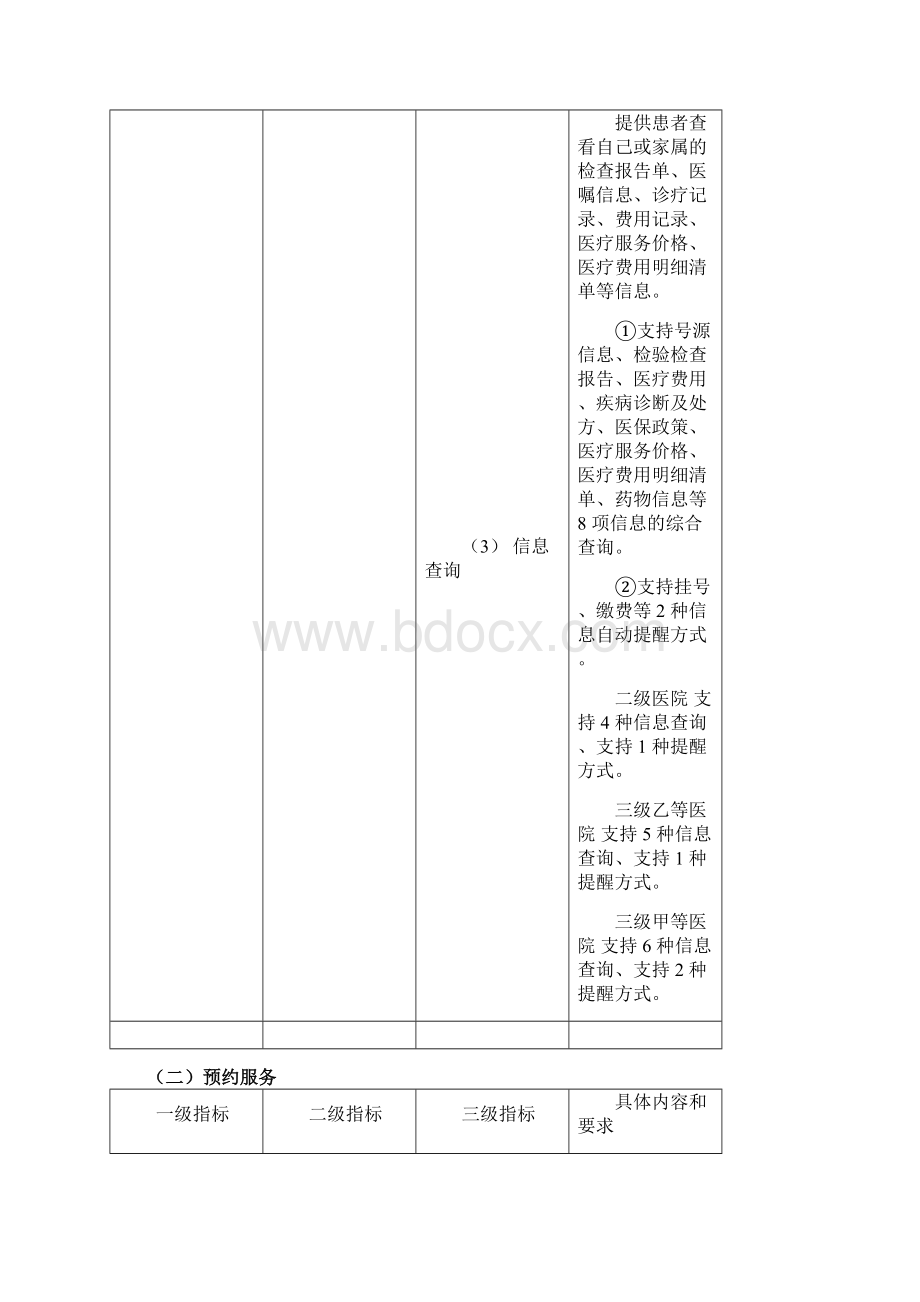 医院便民服务信息化建设标准版国标Word格式.docx_第3页