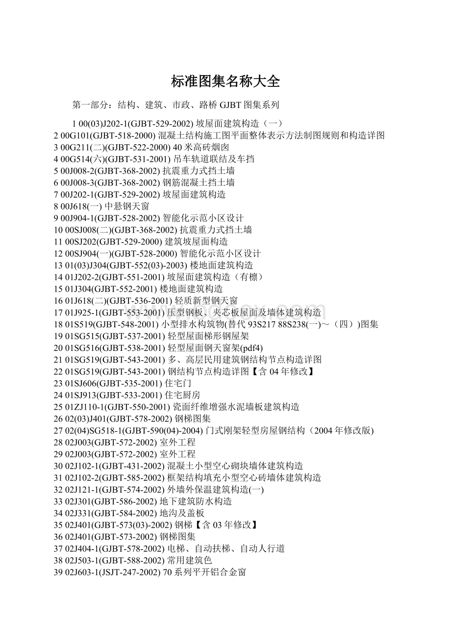 标准图集名称大全.docx_第1页