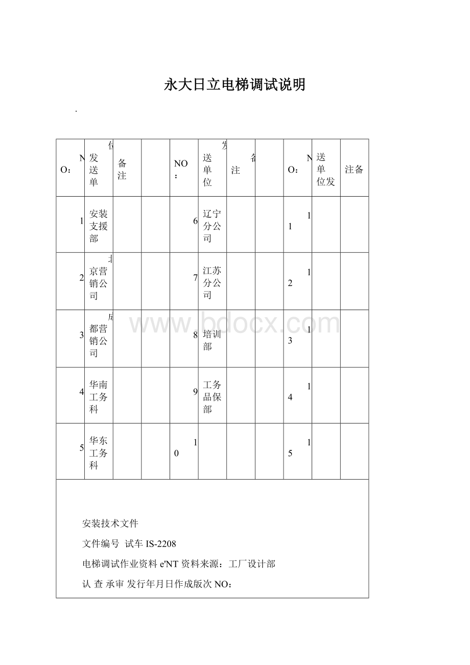 永大日立电梯调试说明Word格式文档下载.docx