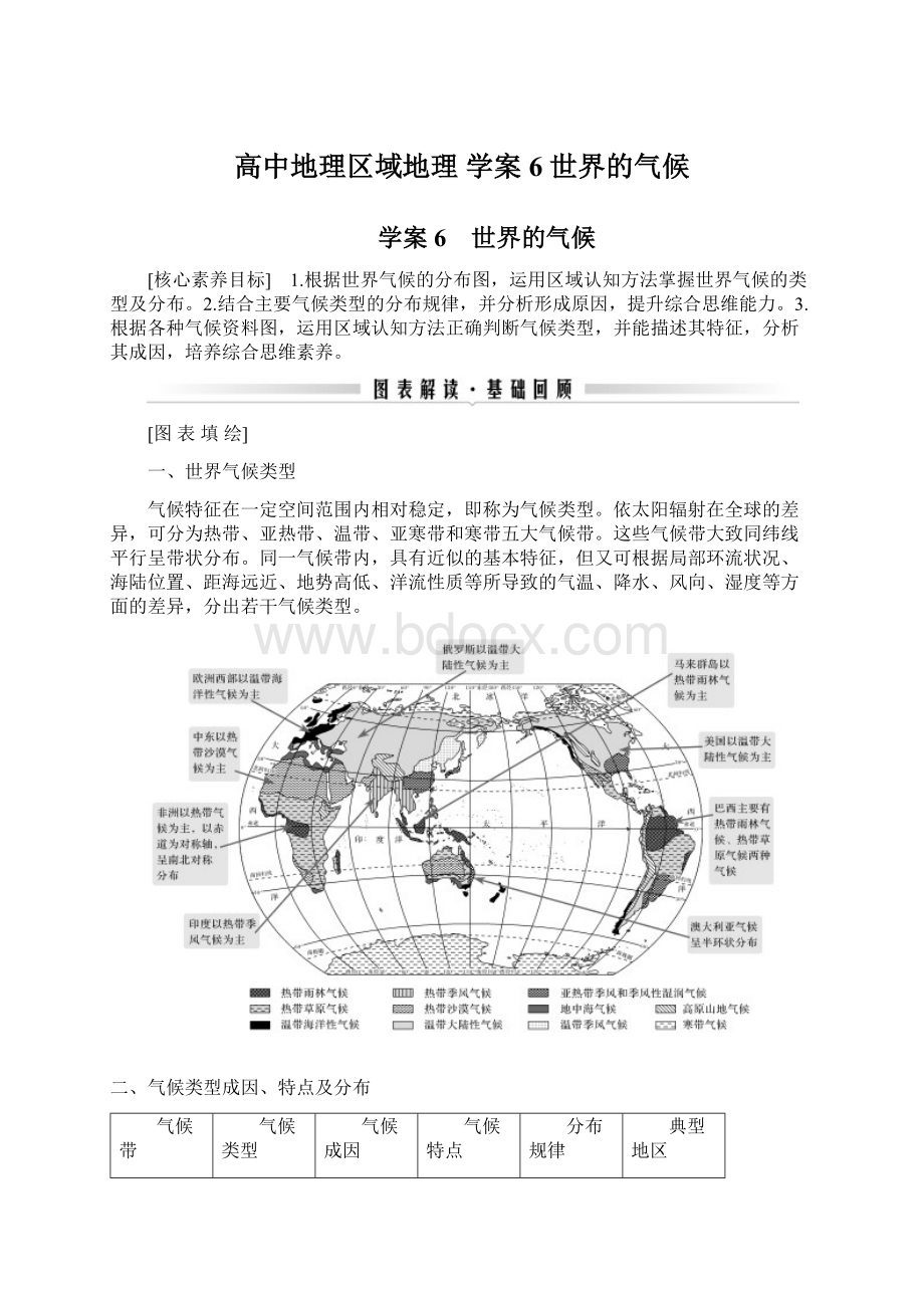 高中地理区域地理学案6 世界的气候.docx_第1页