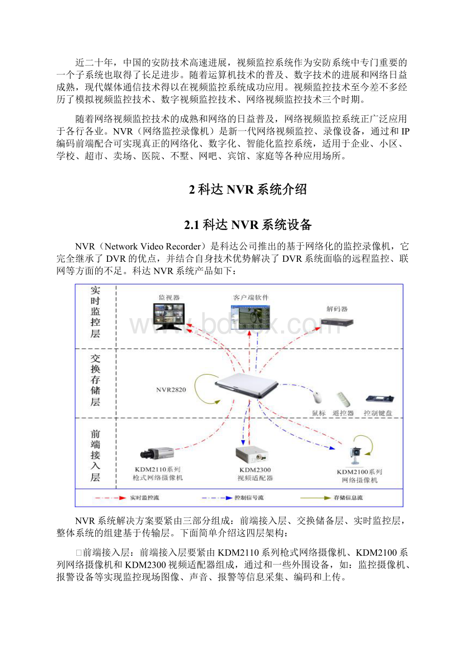 NVR系统组网方案.docx_第2页