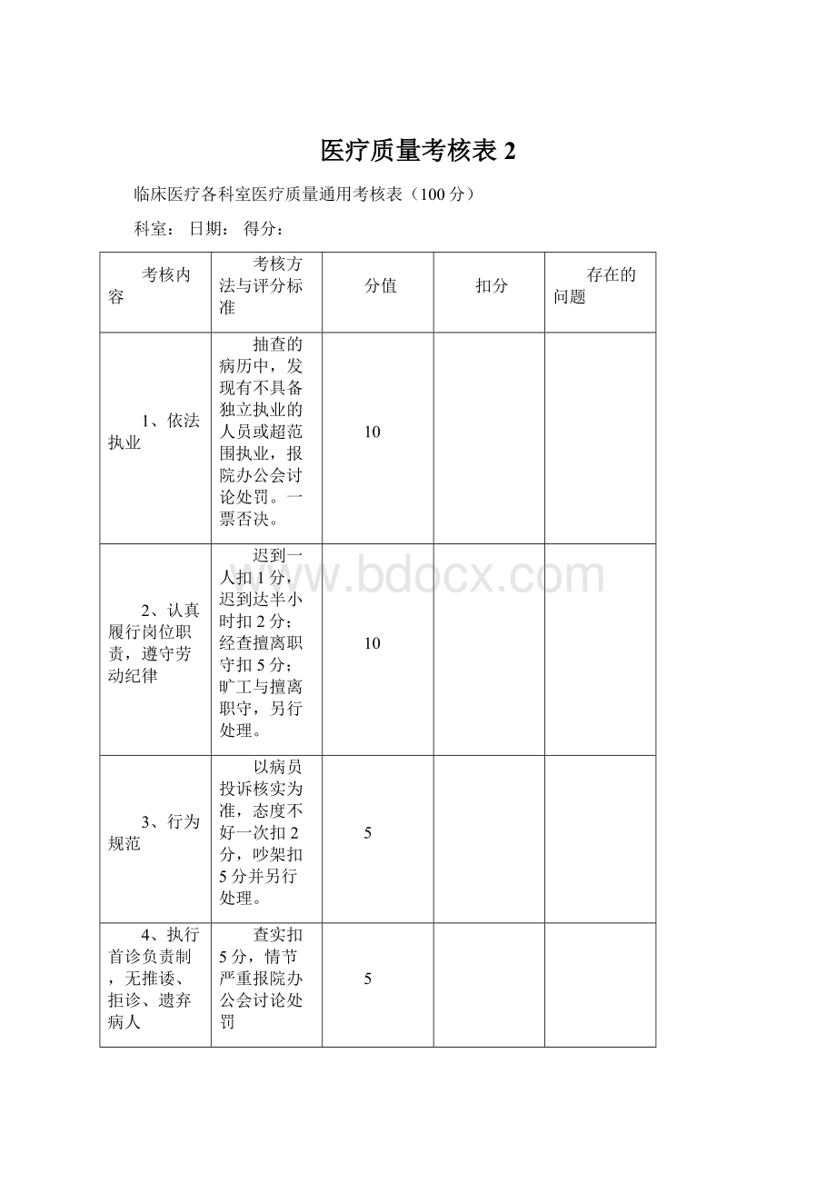 医疗质量考核表2.docx_第1页