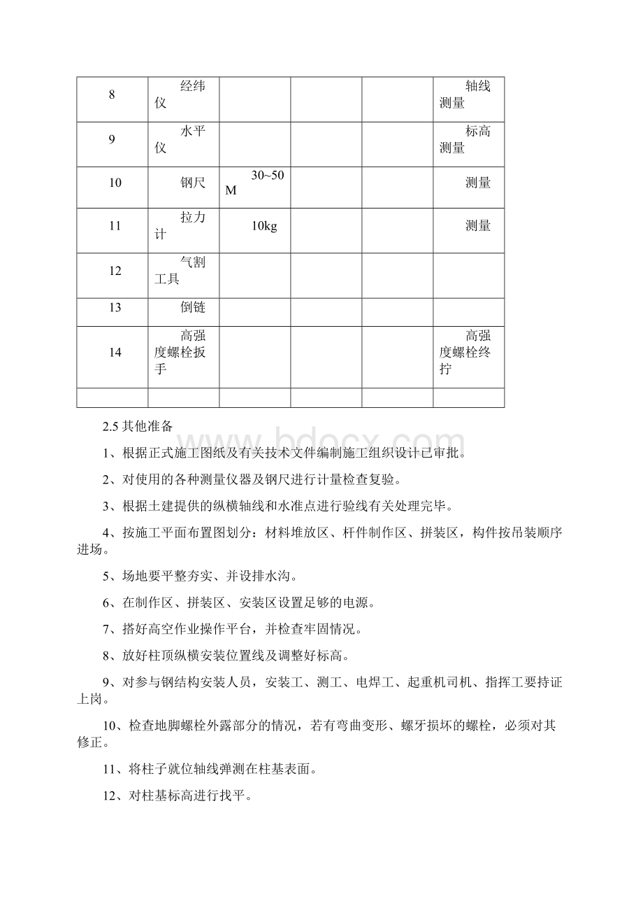 钢结构方案Word格式文档下载.docx_第3页