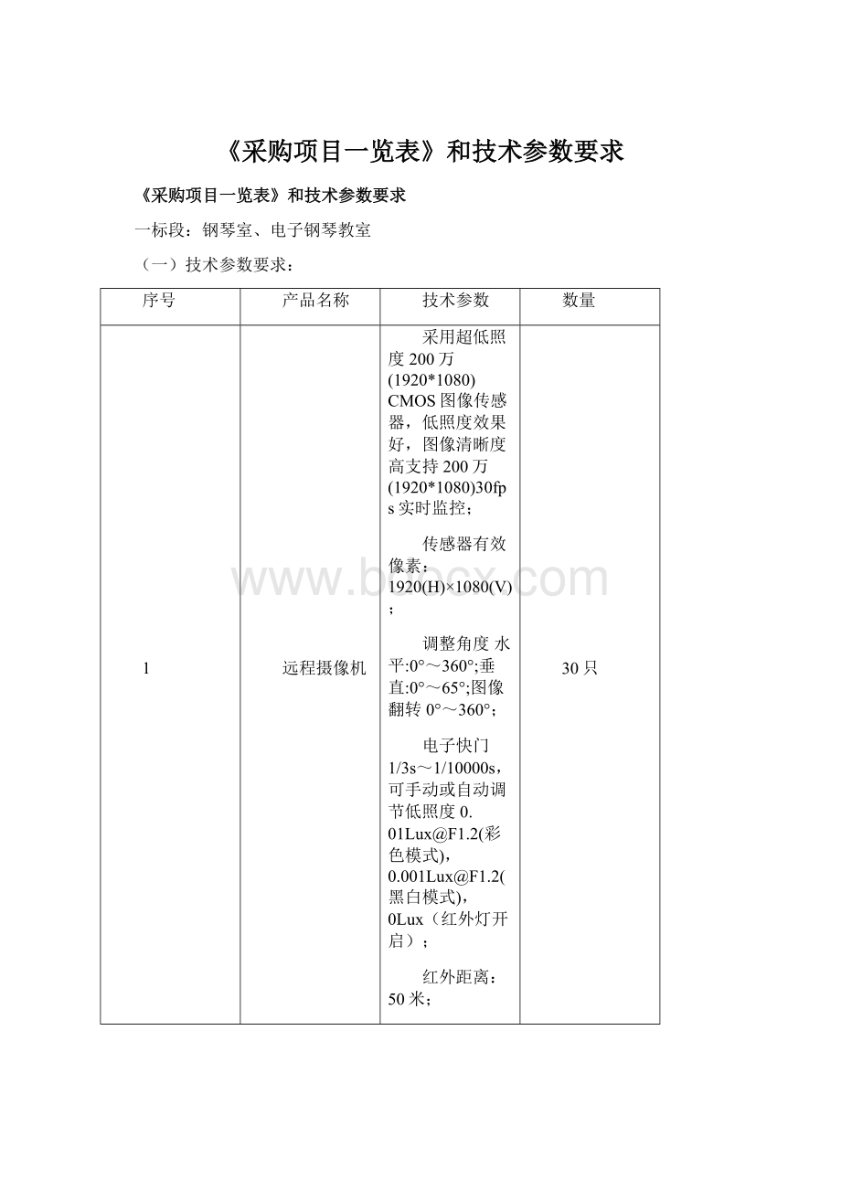 《采购项目一览表》和技术参数要求.docx_第1页