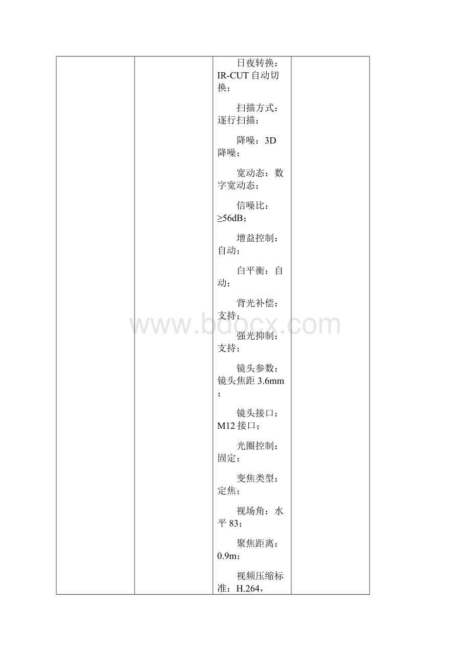 《采购项目一览表》和技术参数要求.docx_第2页