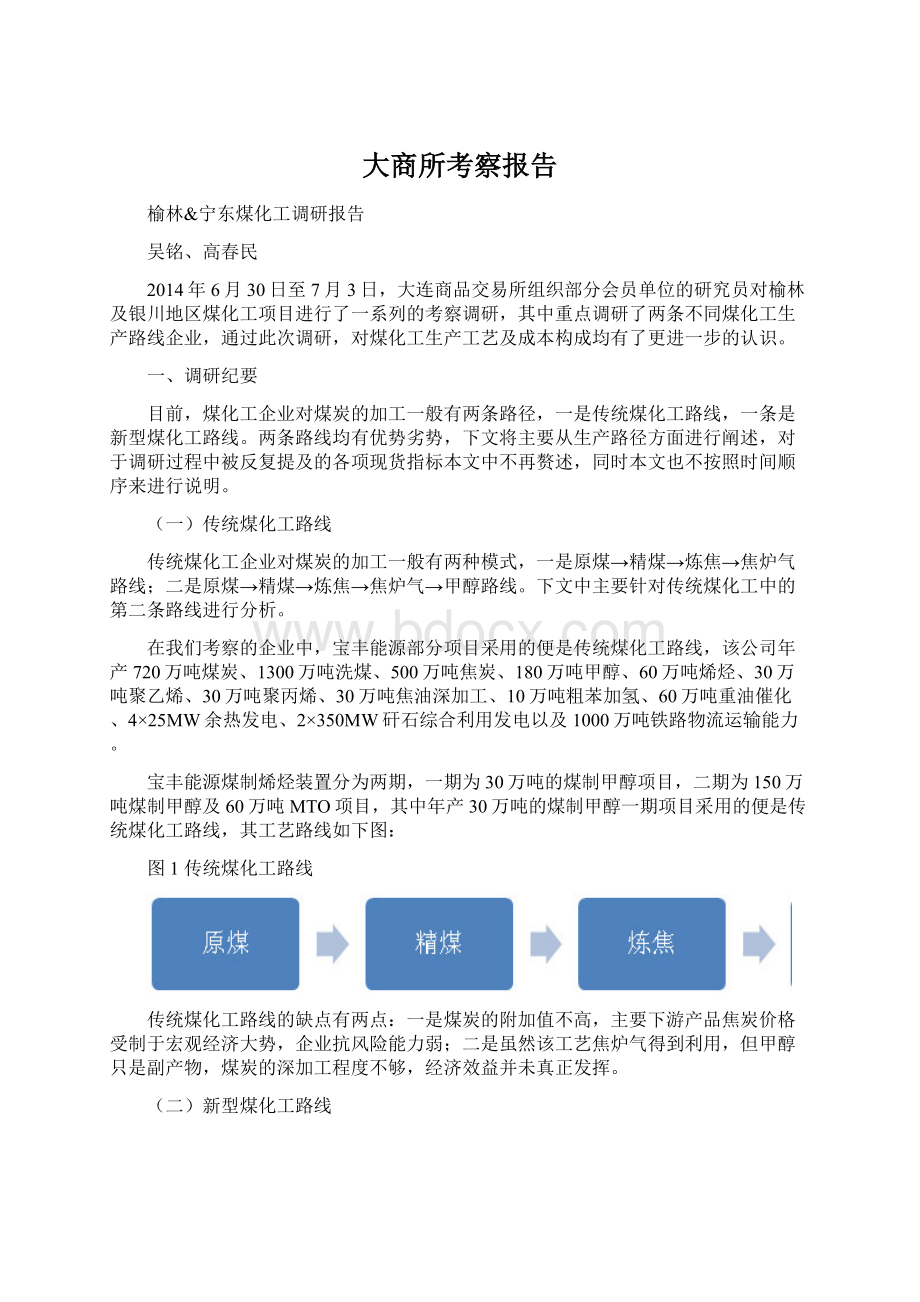 大商所考察报告Word格式文档下载.docx_第1页