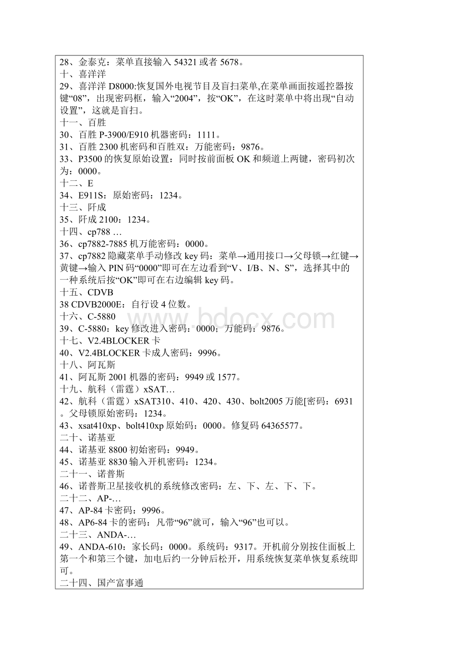 数字卫星接收机解密大全.docx_第3页