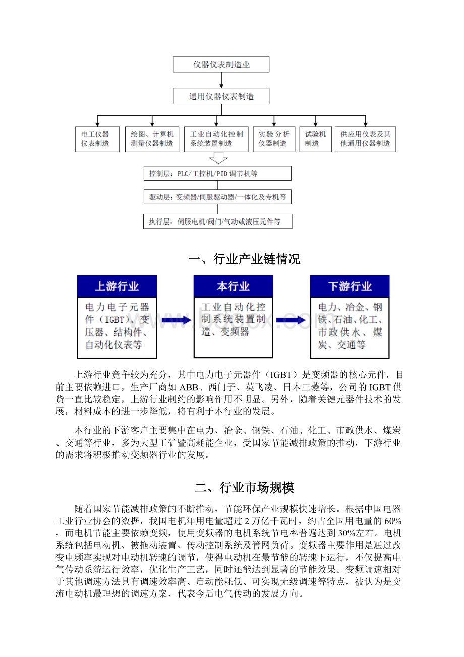 工业自动化控制系统装置行业分析报告Word文件下载.docx_第2页