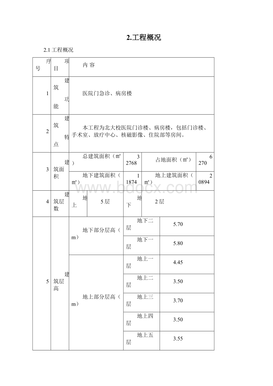 某医院大楼防水工程施工方案.docx_第3页