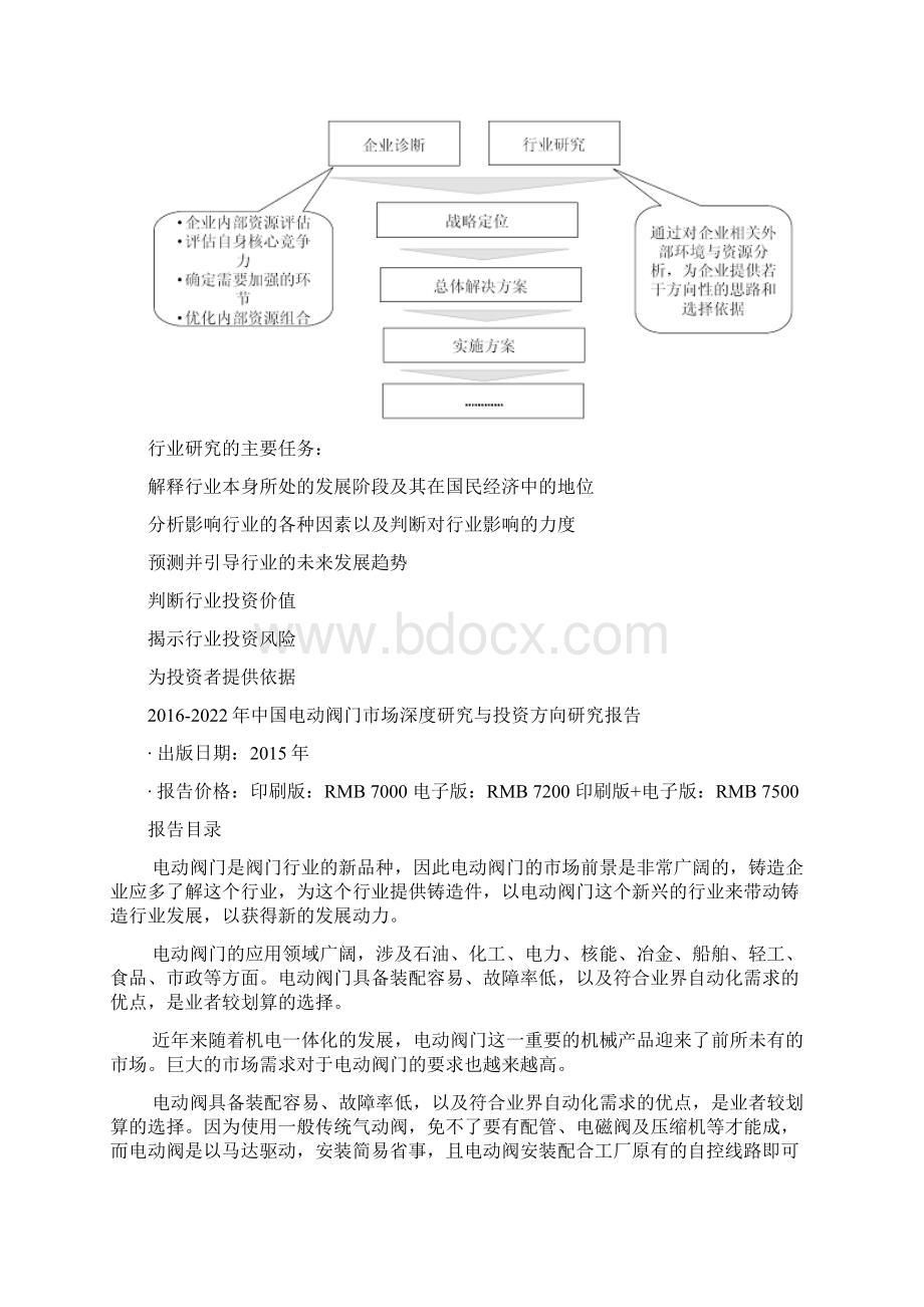 中国电动阀门市场深度研究与投资方向研究报告Word文件下载.docx_第3页