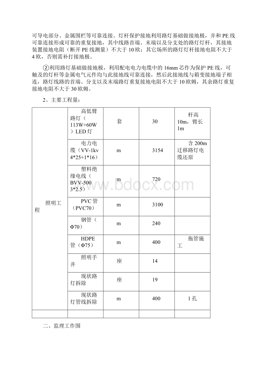 照明工程监理规划范本.docx_第3页