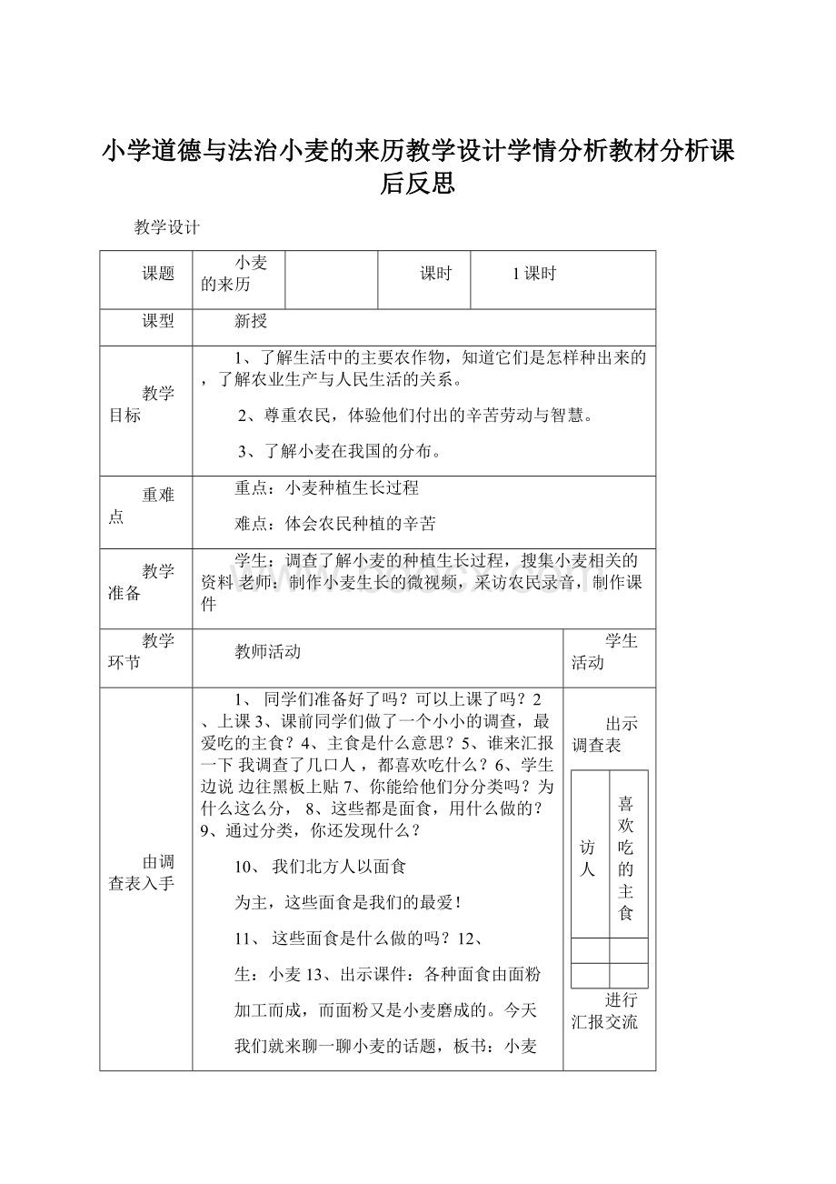 小学道德与法治小麦的来历教学设计学情分析教材分析课后反思Word下载.docx