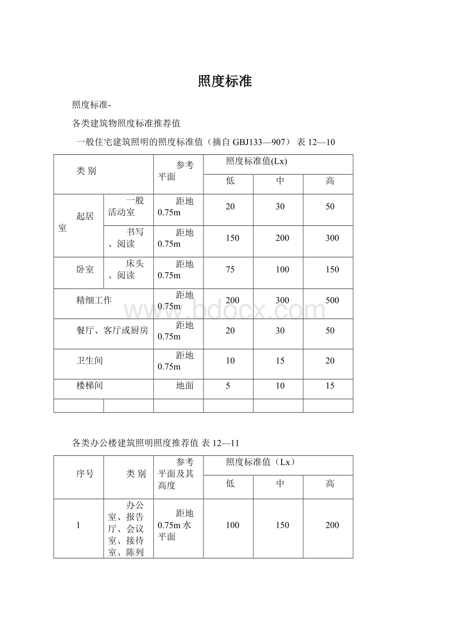 照度标准.docx