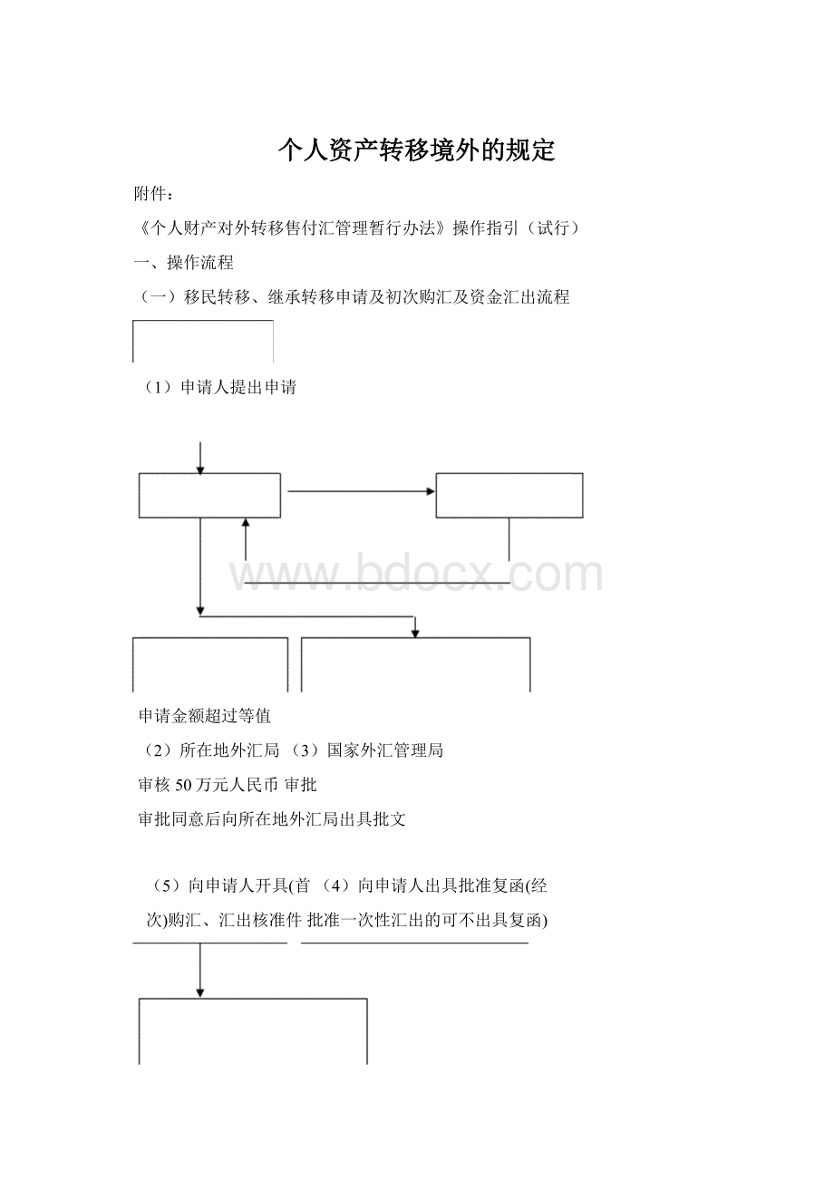 个人资产转移境外的规定.docx