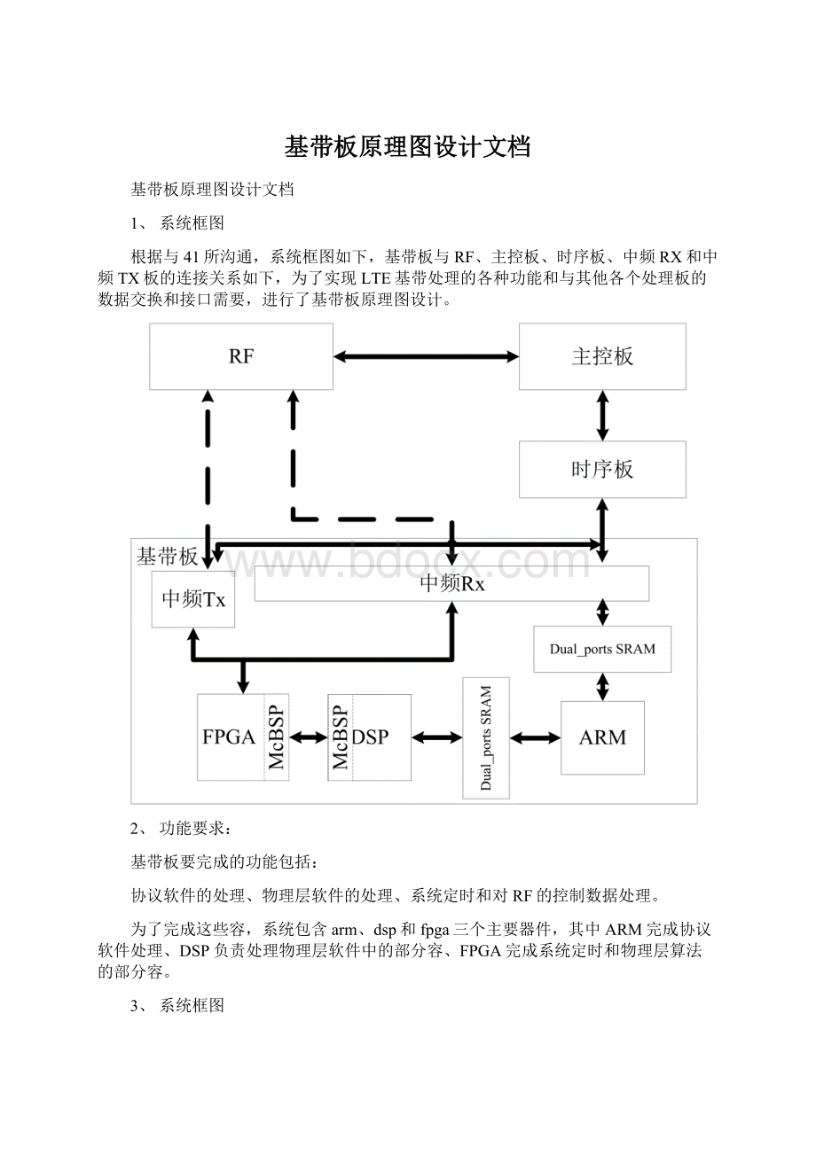 基带板原理图设计文档Word格式文档下载.docx