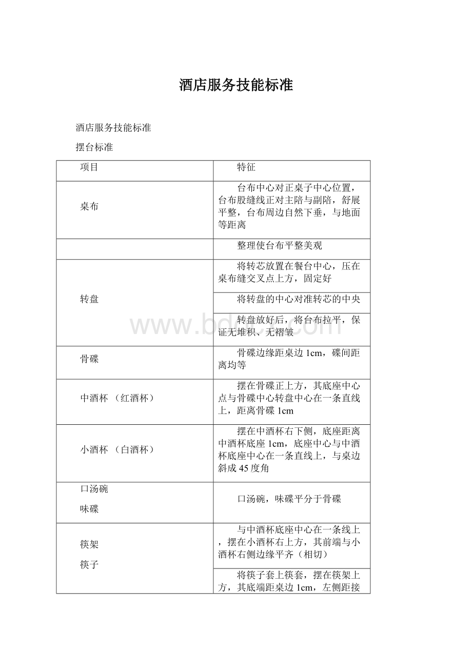 酒店服务技能标准.docx_第1页