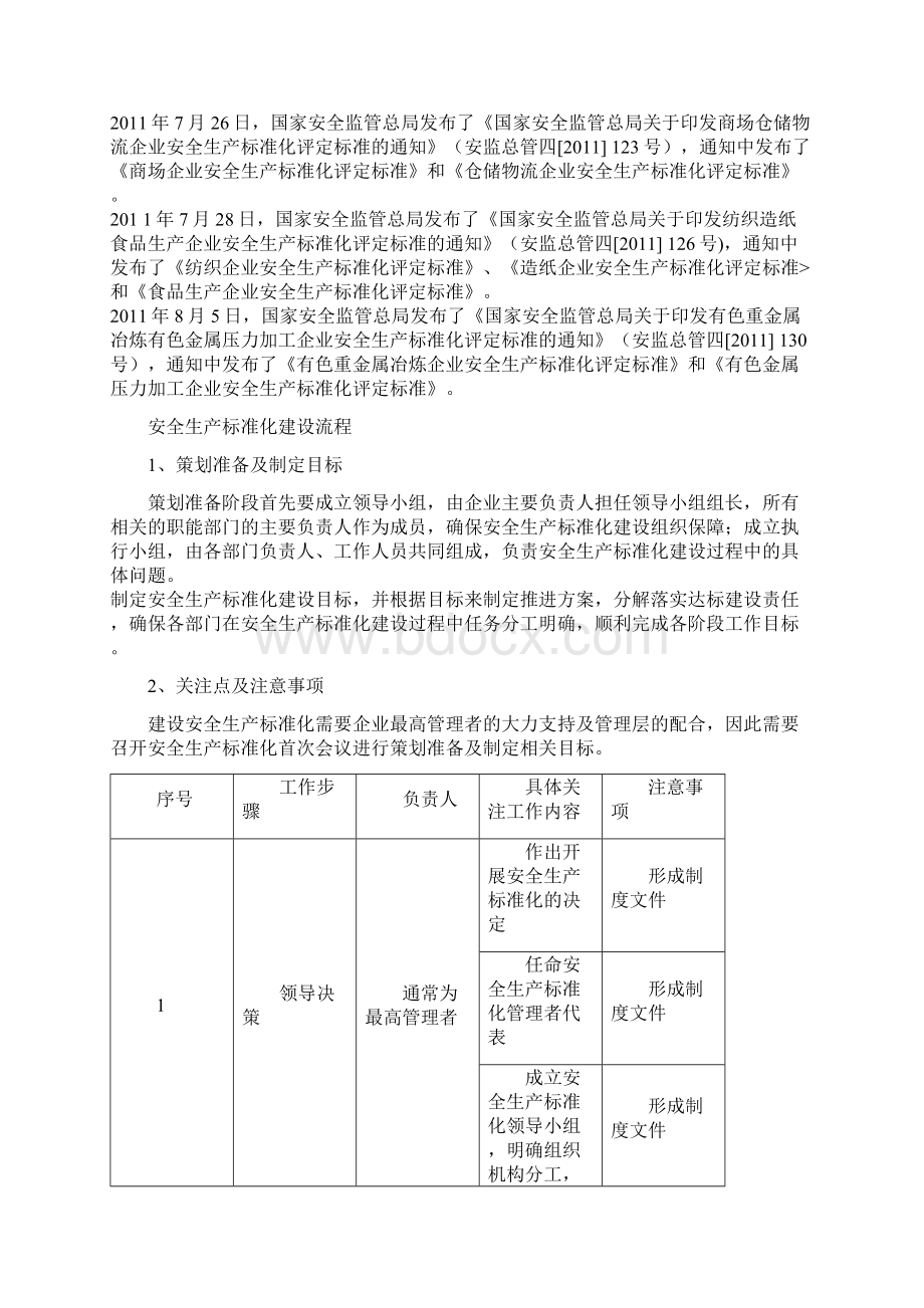 安全生产标准化汇总.docx_第3页