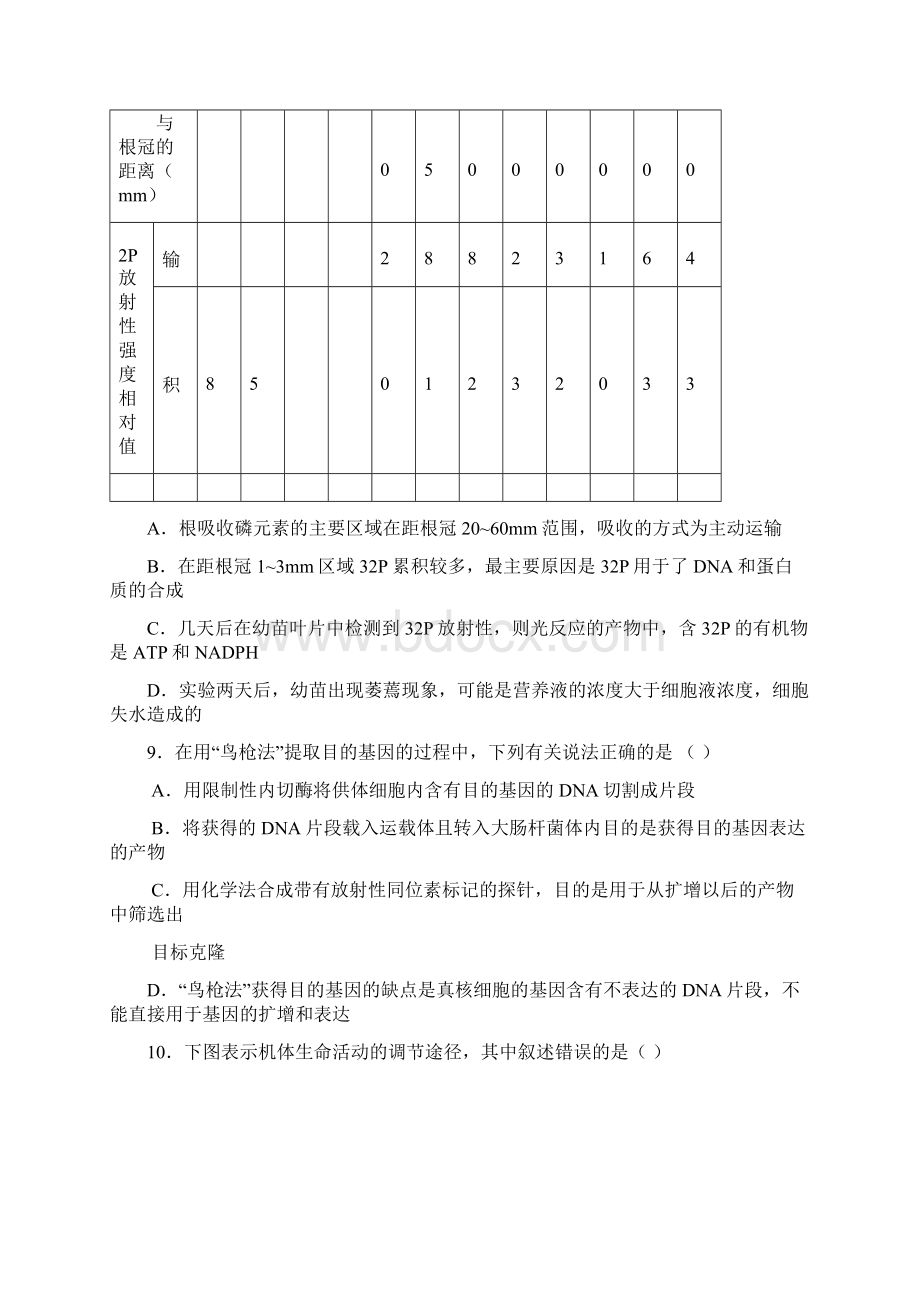 最新河南省郑州市郑州四中届高三第六次调考生物.docx_第3页