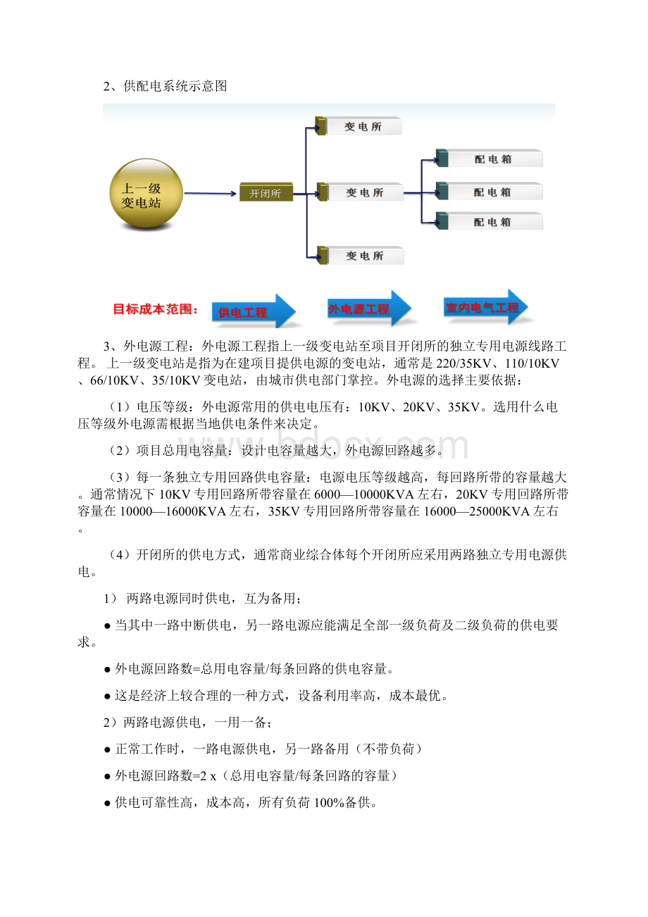 电气工程设计优化及成本控制.docx_第2页