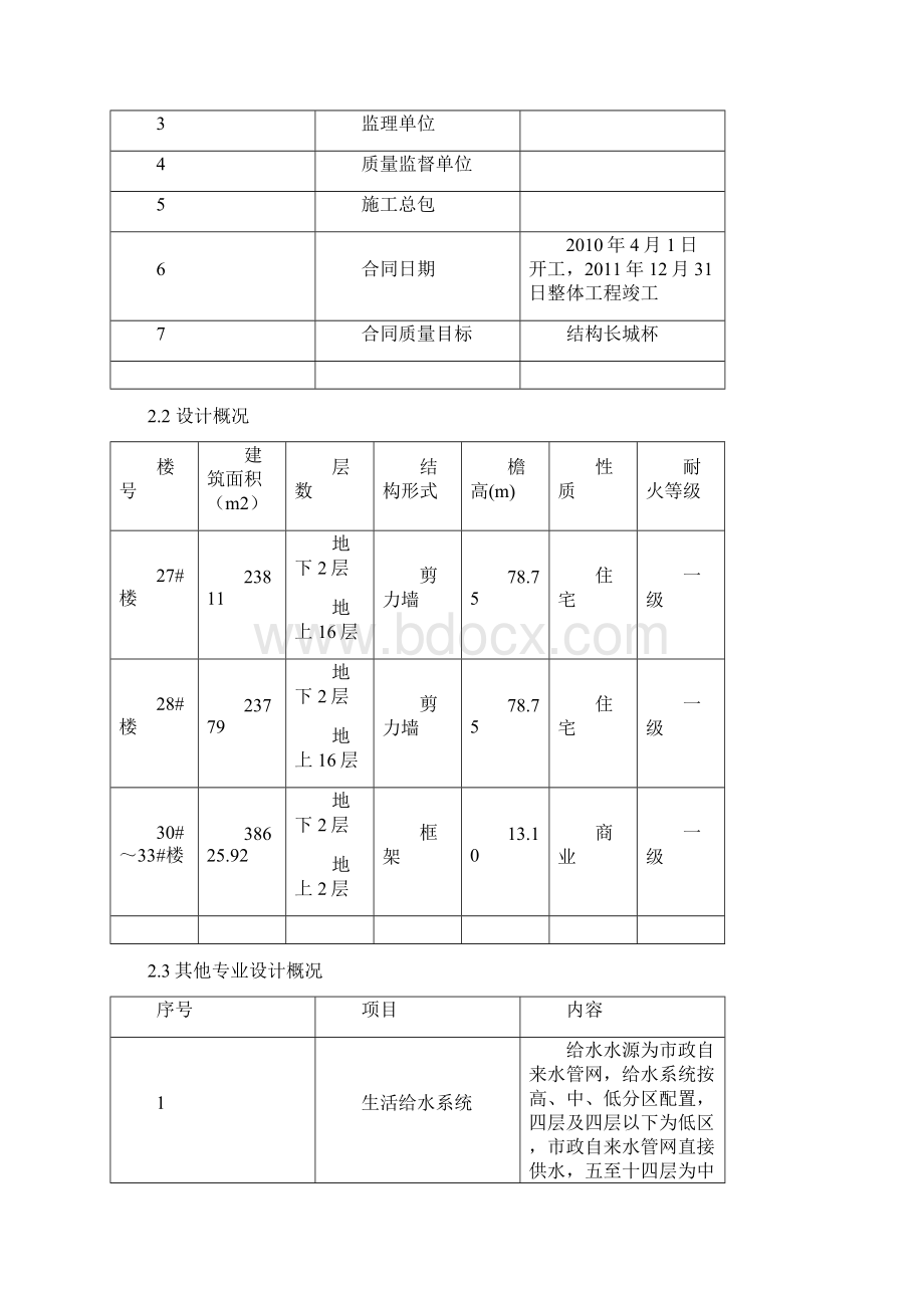 最新版建筑工程住宅工程建筑节能施工方案.docx_第2页