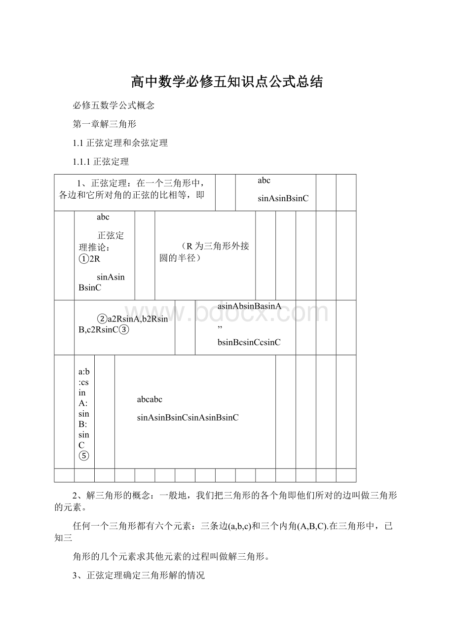 高中数学必修五知识点公式总结.docx