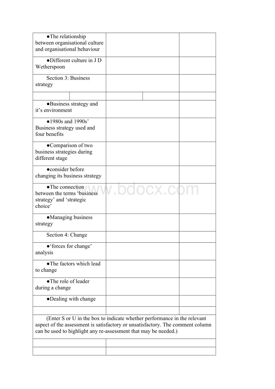 HND商务文化策略businesscultureandstrategy你不过我跳楼Word文件下载.docx_第2页