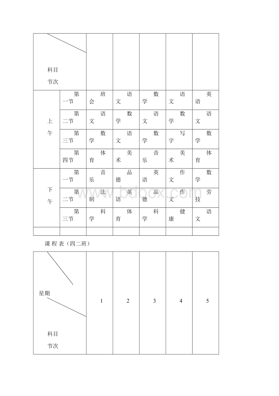 合峪小学班级课程表Word格式.docx_第3页