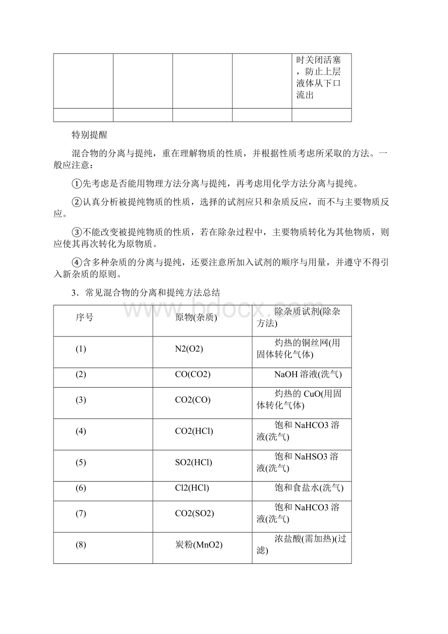 最全高中化学物质的检验鉴定除杂.docx_第3页