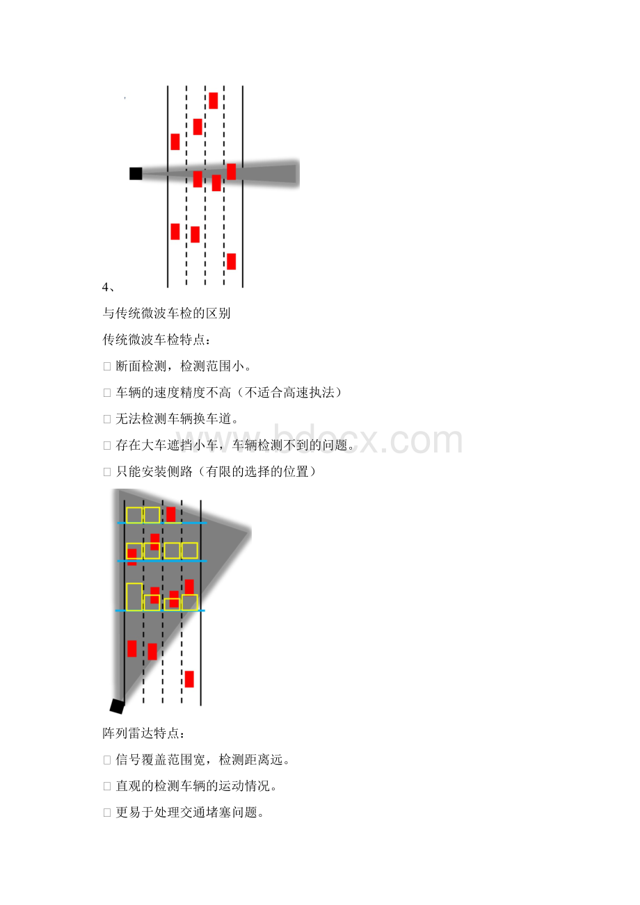 公路或城市车流量智能雷达检测系统方案Word文件下载.docx_第3页