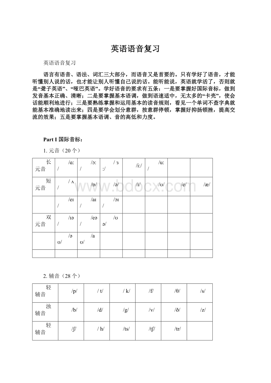 英语语音复习.docx_第1页