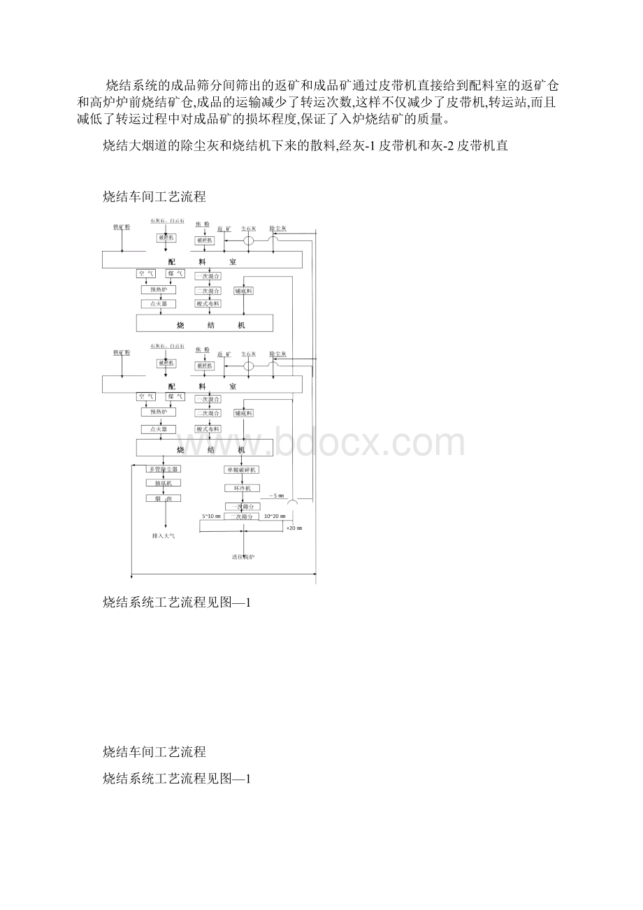 烧结车间工艺流程.docx_第3页