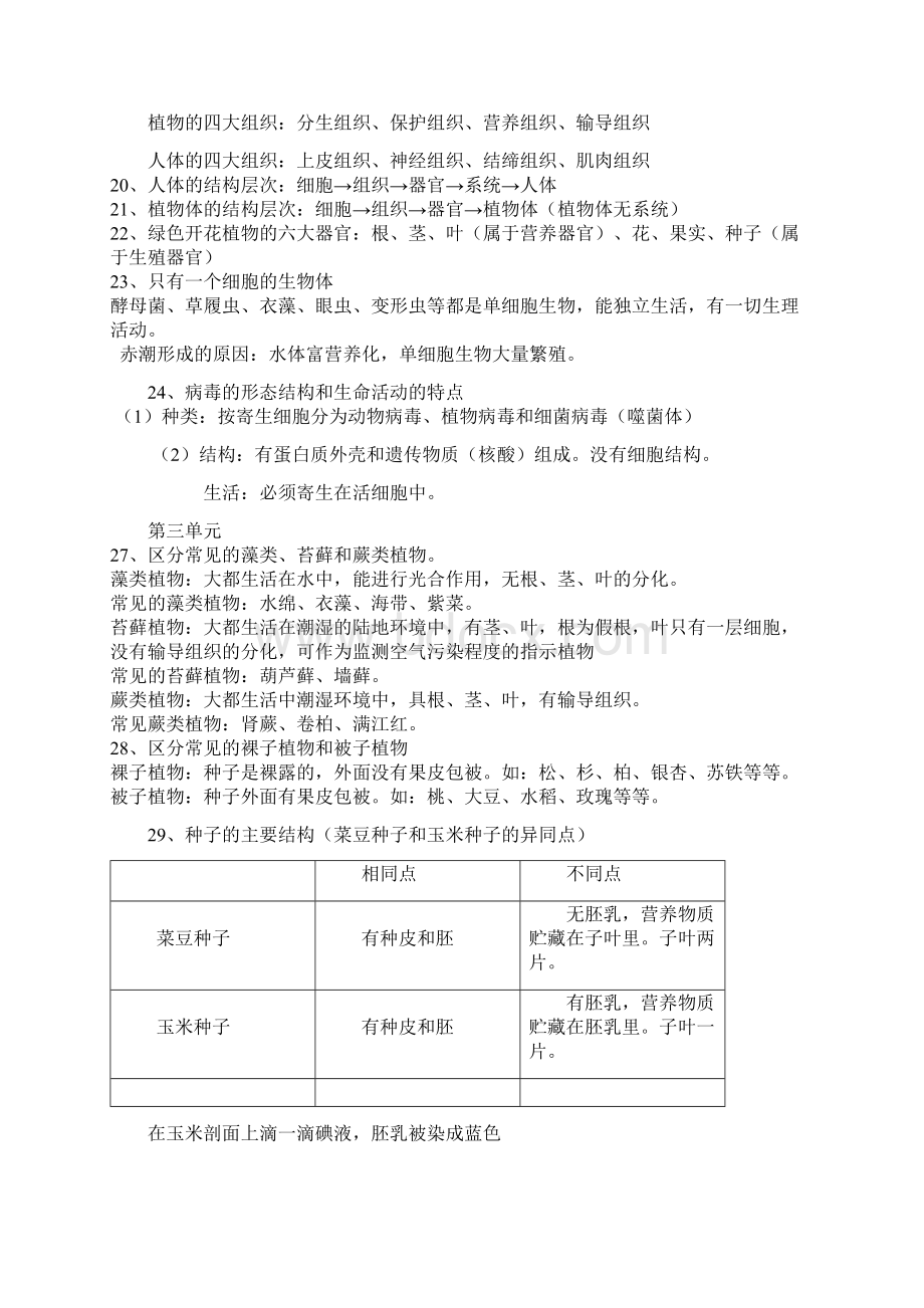 生物会考初中复习内部资料文档格式.docx_第3页