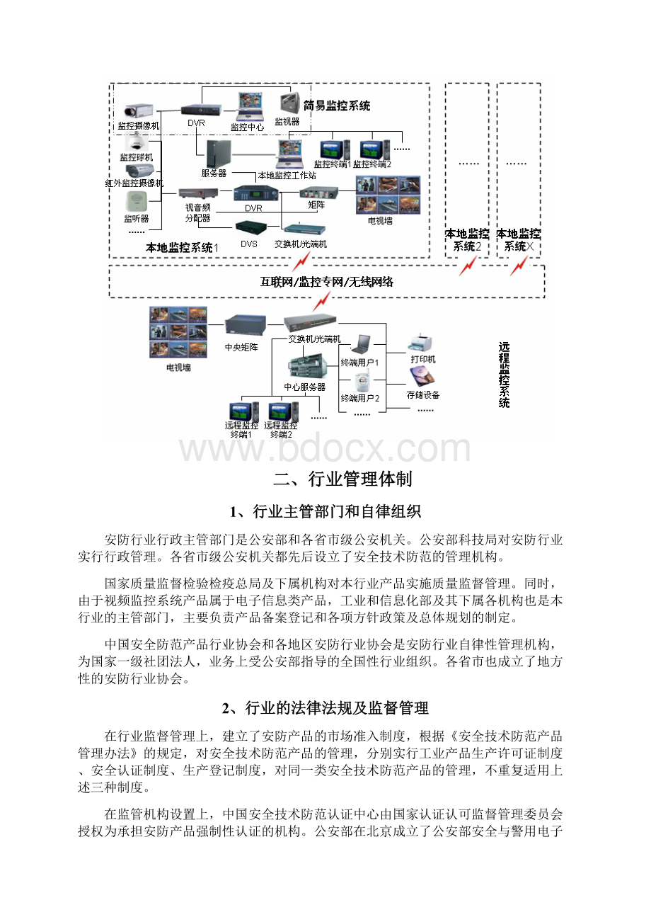 安防视频监控行业分析报告Word格式文档下载.docx_第2页