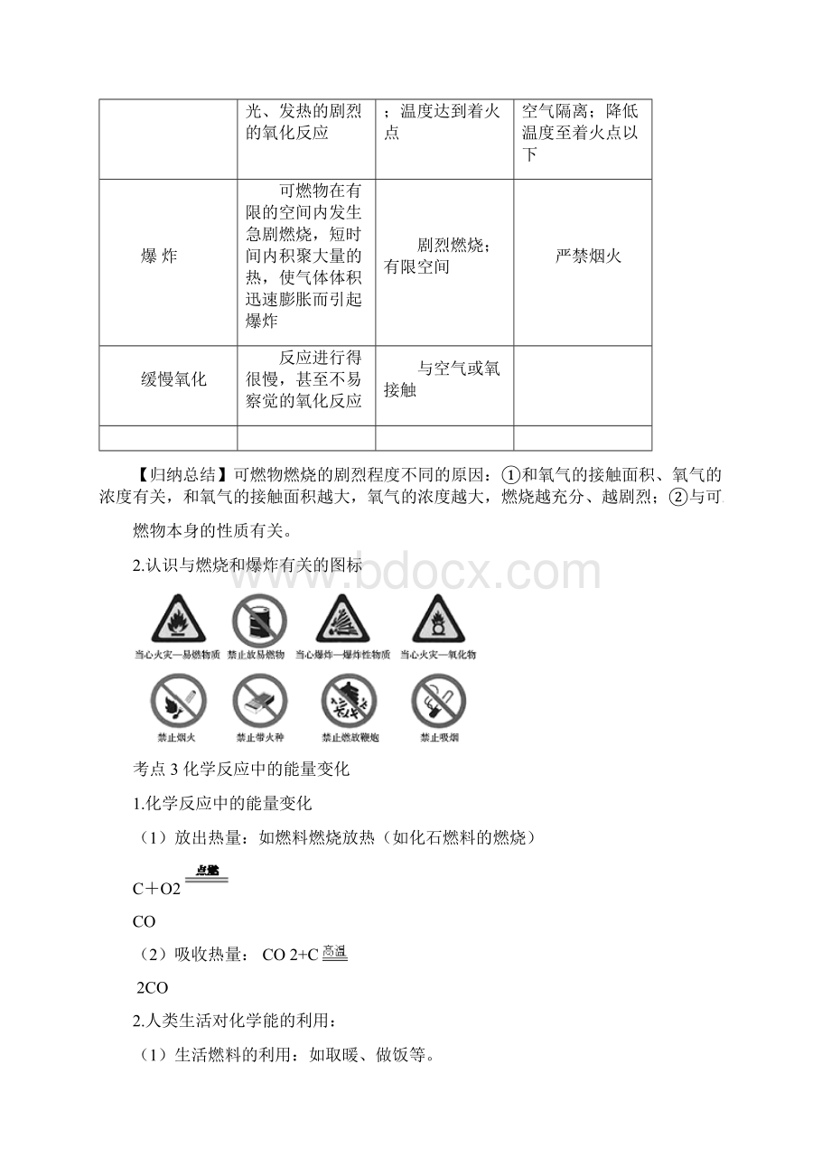 化学与能源中考化学考点训练.docx_第3页