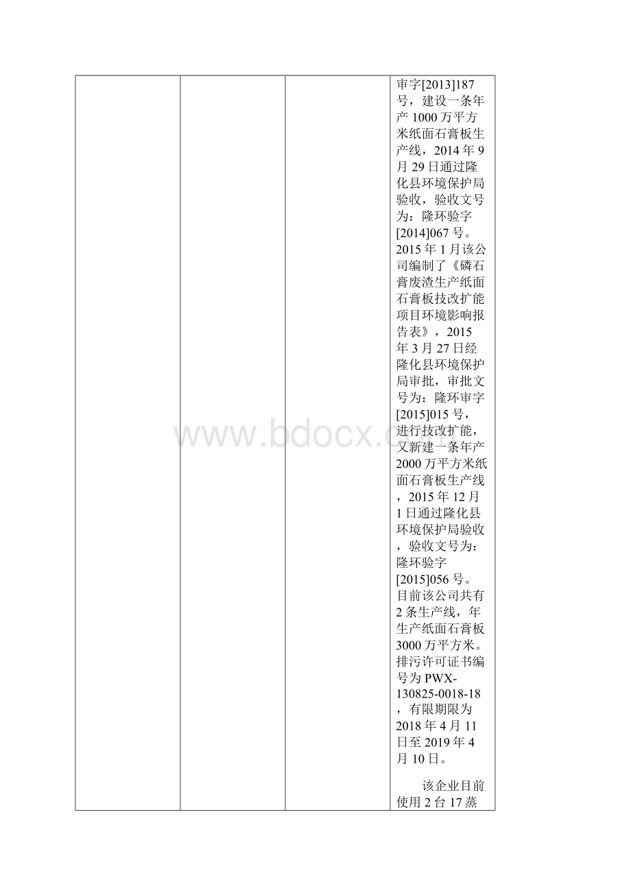 份省厅转办环境信访案件查处情况网上公开.docx_第2页