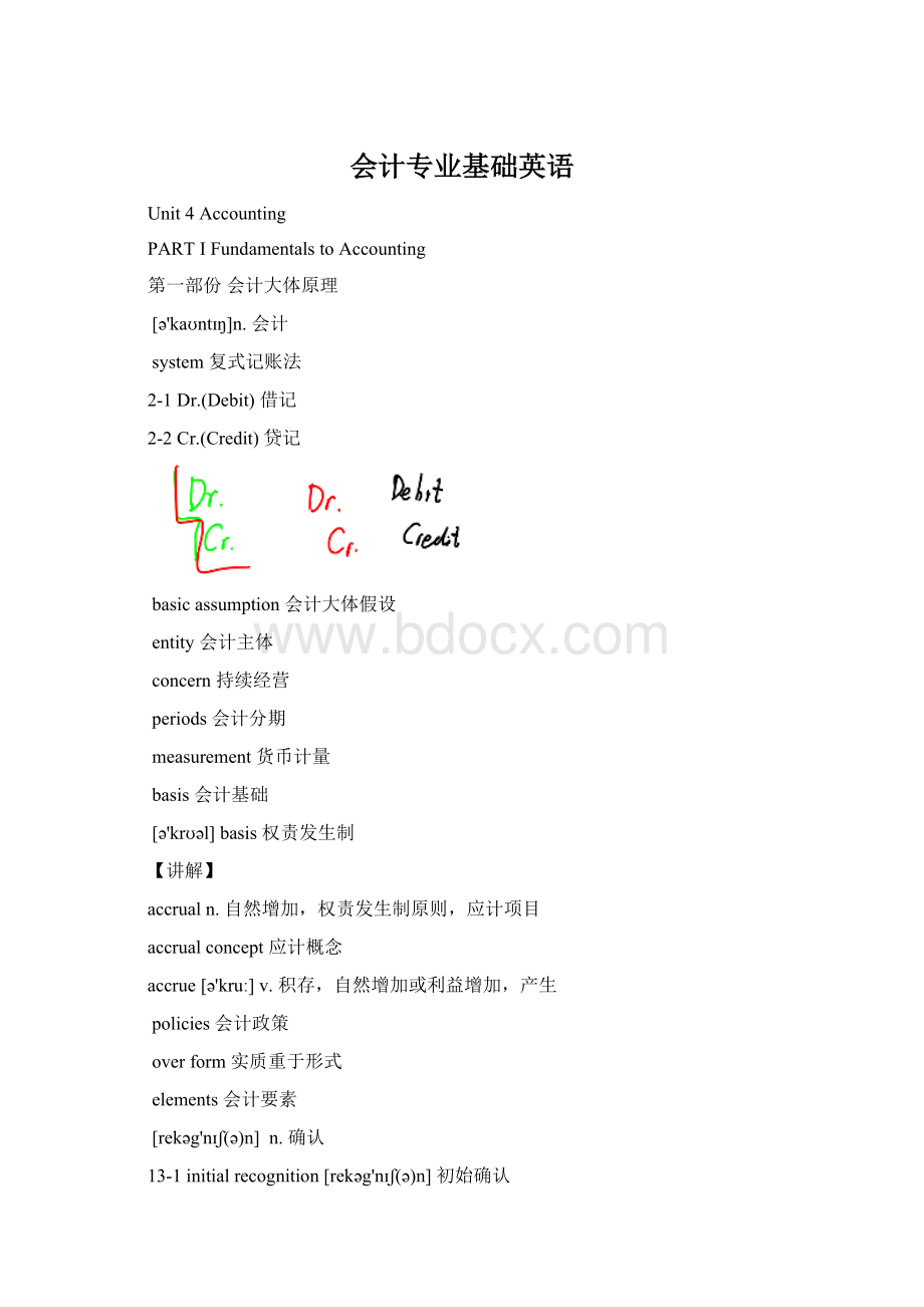 会计专业基础英语Word文档下载推荐.docx