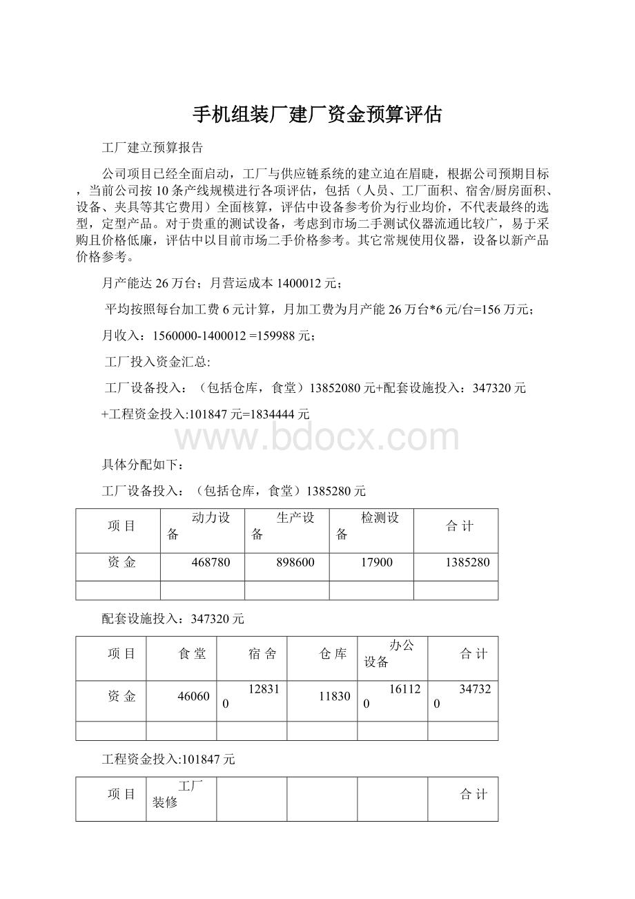 手机组装厂建厂资金预算评估Word文档格式.docx_第1页