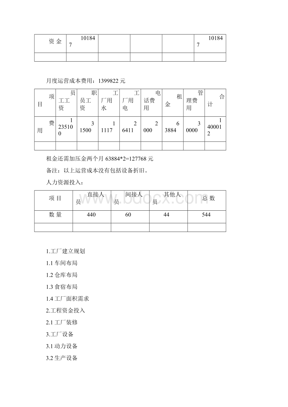 手机组装厂建厂资金预算评估Word文档格式.docx_第2页