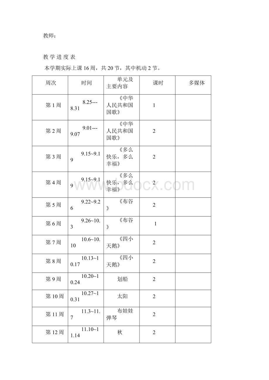 人教版小学二年级上册音乐教案 全册汇编.docx_第2页