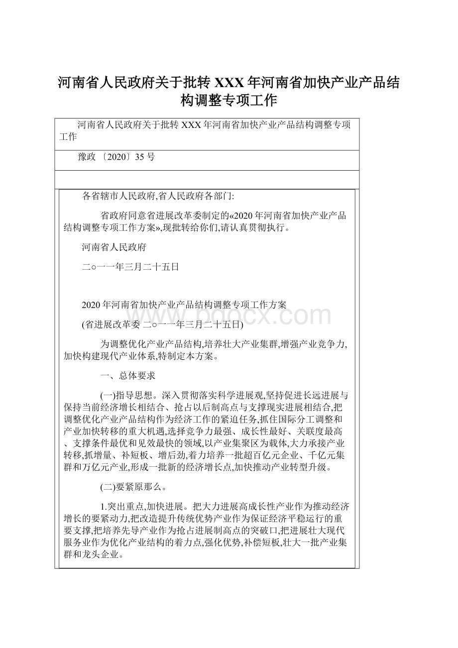 河南省人民政府关于批转XXX年河南省加快产业产品结构调整专项工作Word文档下载推荐.docx