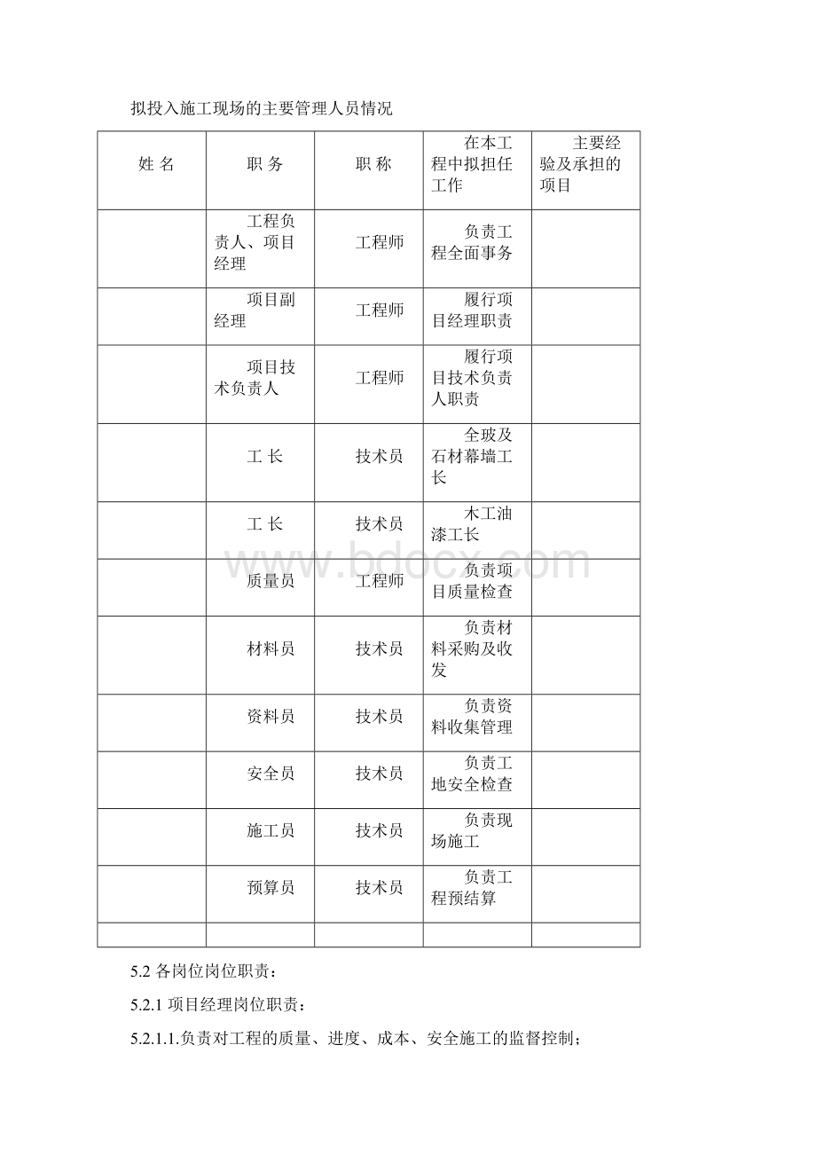 完整版翡翠城施工组织设计.docx_第2页