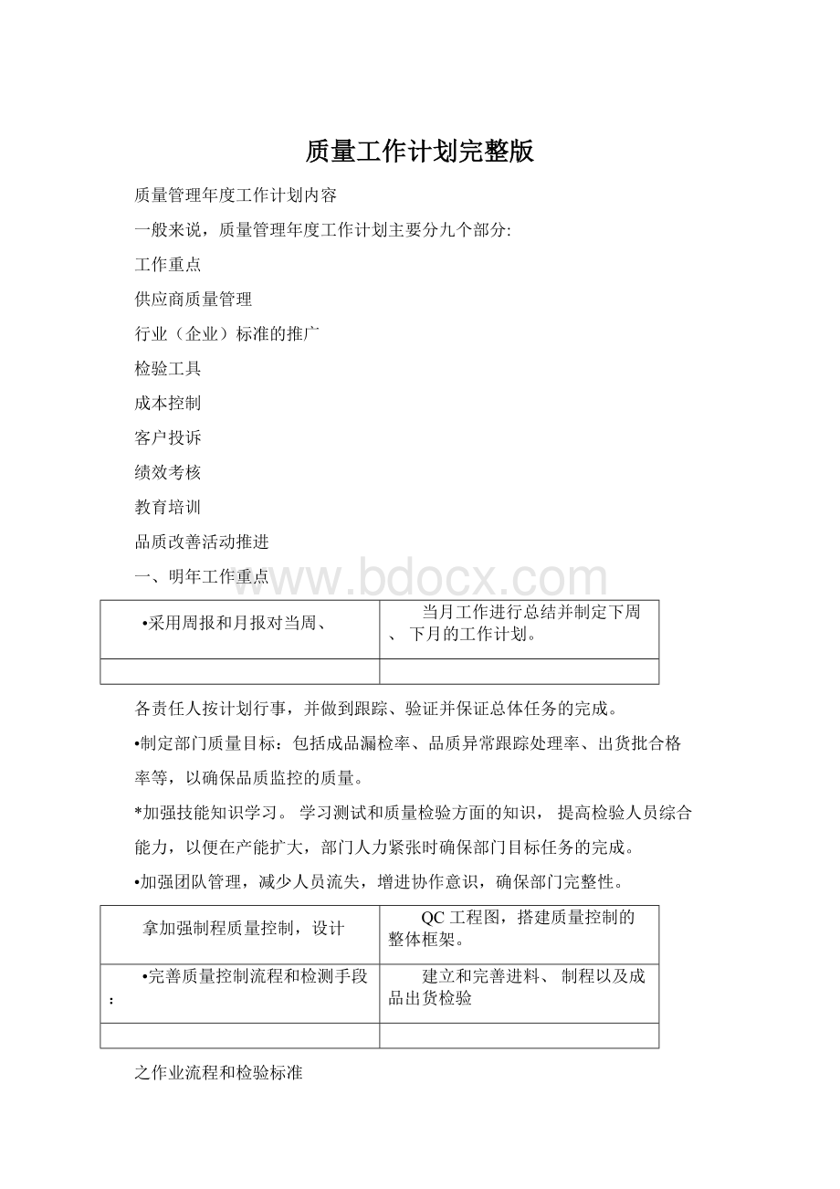 质量工作计划完整版Word下载.docx