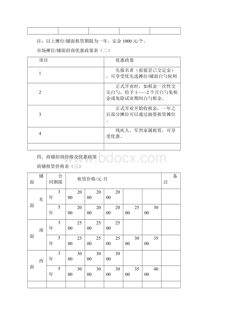 XX地区农贸市场店铺摊位招商方案及合同协议.docx_第2页