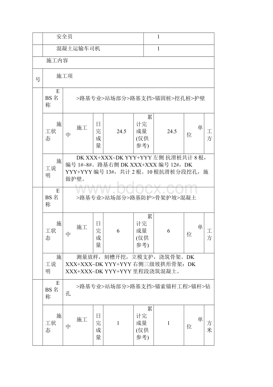 电子技术施工日志填写.docx_第3页